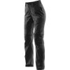 Haglofs-Zip-Off-Pant-Women-57661.jpg