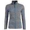 Vaude Womens Rienza Jacka II Steelblue