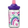 Camelbak EddyPlus Kids