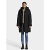 Didriksons Emilia Womens Parka 2 Outlet