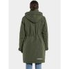 Didriksons Emilia Womens Parka 2 Outlet