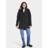 Didriksons Helle Womens Parka 5