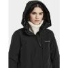 Didriksons Leya Womens Parka Long 2