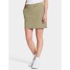 Didriksons Liva wns skirt