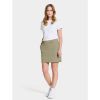 Didriksons Liva wns skirt