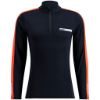 Swix Roadline NTS Half Zip Baselayer Top Men