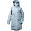 Didriksons Ilma wns parka 8 - Glacial Blue