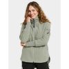 Didriksons Ronja wns fullzip