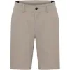 Didriksons Ian usx shorts