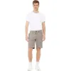 Didriksons Ian usx shorts