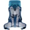Deuter Fox 30