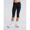 Fusion 3/4 Tights