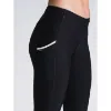 Fusion 3/4 Tights