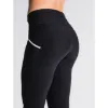 Fusion X-long Tights