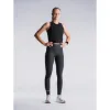 Fusion Womens Training Tights