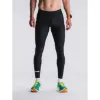 Fusion Long Tights Advanced