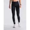 Fusion Womens Hot X-long Tights (Long Length)