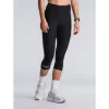 Fusion Womens 3/4 Training Tights