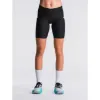 Fusion Short Tights (unisex)