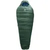 Deuter Orbit 0°