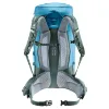 Deuter Trail Pro 36