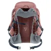 Deuter Gröden 30 Sl