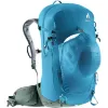 Deuter Trail Pro 33