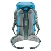 Deuter Trail 30