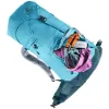 Deuter Trail 28 Sl