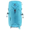 Deuter Trail 16 Sl