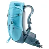Deuter Trail 16 Sl
