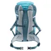 Deuter Trail 16 Sl