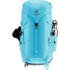 Deuter Trail 22 Sl