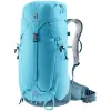 Deuter Trail 22 Sl