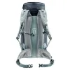 Deuter Trail 24