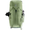 Deuter Trail 24