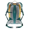 Deuter Trail 25