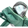 Deuter Pico
