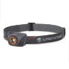 42077_intensity-580-headtorch-1.jpg