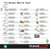Travelsafe Globe World Tour - First Aid Kit