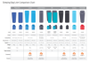 Lifeventure Silk Ultimate Sleeping Bag Liner - Rektangulær
