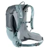 Deuter Futura 27