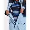 Bild på Didriksons Bjärven Kids' Coverall 4