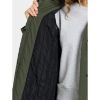 Didriksons Selina Womens Parka