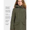 Bild på Didriksons Frida Womens Parka  7