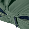 Deuter Orbit -5c/23f