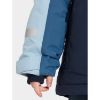 Didriksons Neptun Kids' Jacket 4