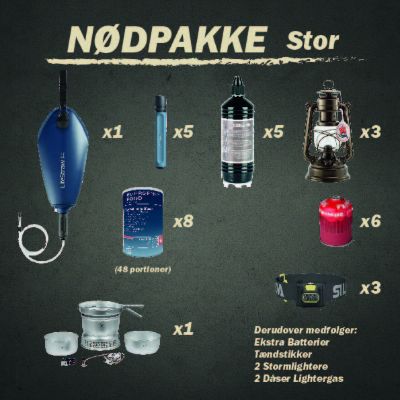 Bild på Nödpaket Stor.