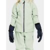 Didriksons Biggles Kids' Gloves 3